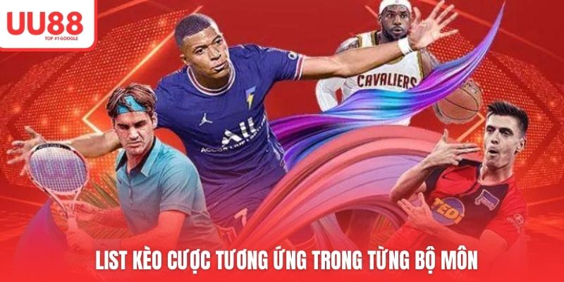 List kèo cược tương ứng trong từng bộ môn