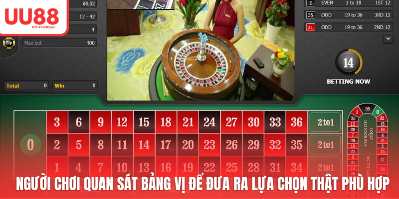 Người chơi quan sát bảng vị để đưa ra lựa chọn thật phù hợp